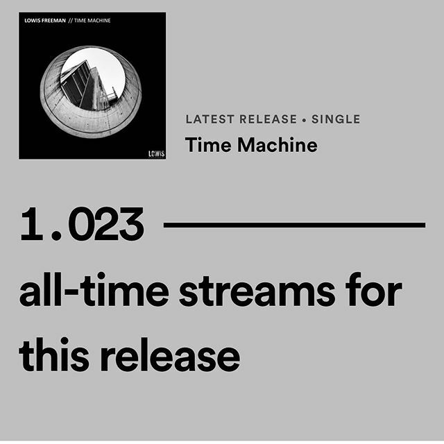 Many thanks for 1.000 streams on #Spotify 🙌