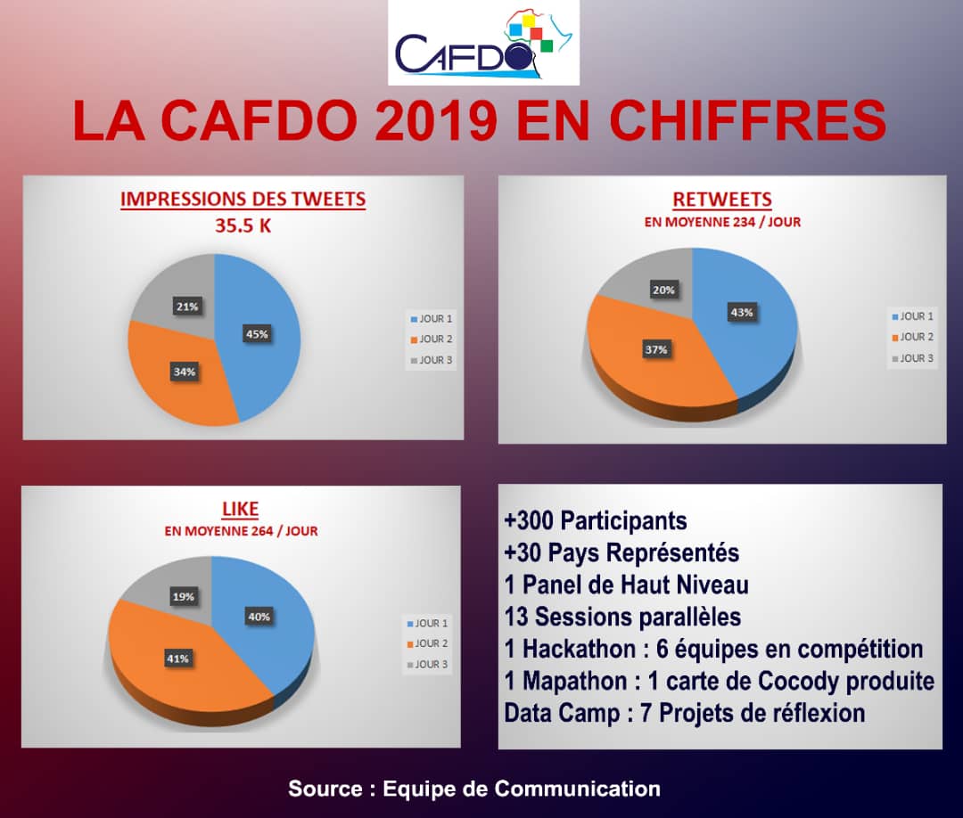 cafdo_officiel tweet picture