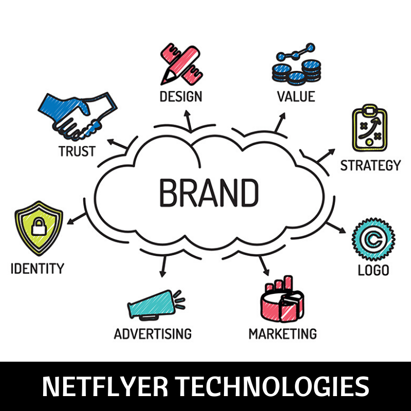 netflyertechno's tweet photo. #socialmediamarketing #seo #branding #onlinemarketing #contentmarketing #entrepreneur #marketingstrategy #graphicdesign #entrepreneurship #digitalmarketingagency #internetmarketing #logo #wordpress https://t.co/AJ8VFIKBnl