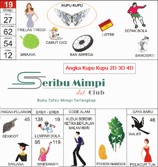 Buku Seribu Tafsir Mimpi (@Mimpi_Seribu) / Twitter