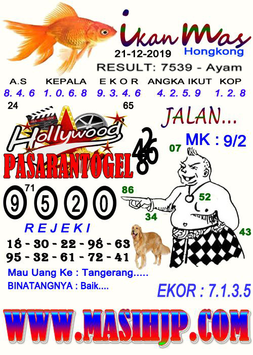 Pasarantogel Twitter પર: "Syair Alex Gun Gun Dan Ikan Mas Pasaran Hongkong  Dan Peru Sabtu 21/12/19 Https://T.co/Rbx9247W2V #Togeldiskonterbesar  #Togelindonesia #Togeljitu4D #Togel4D #Togel3D #Togeljitu #Syairpasmantap  #Syairalexgungun #Syairtogel ...
