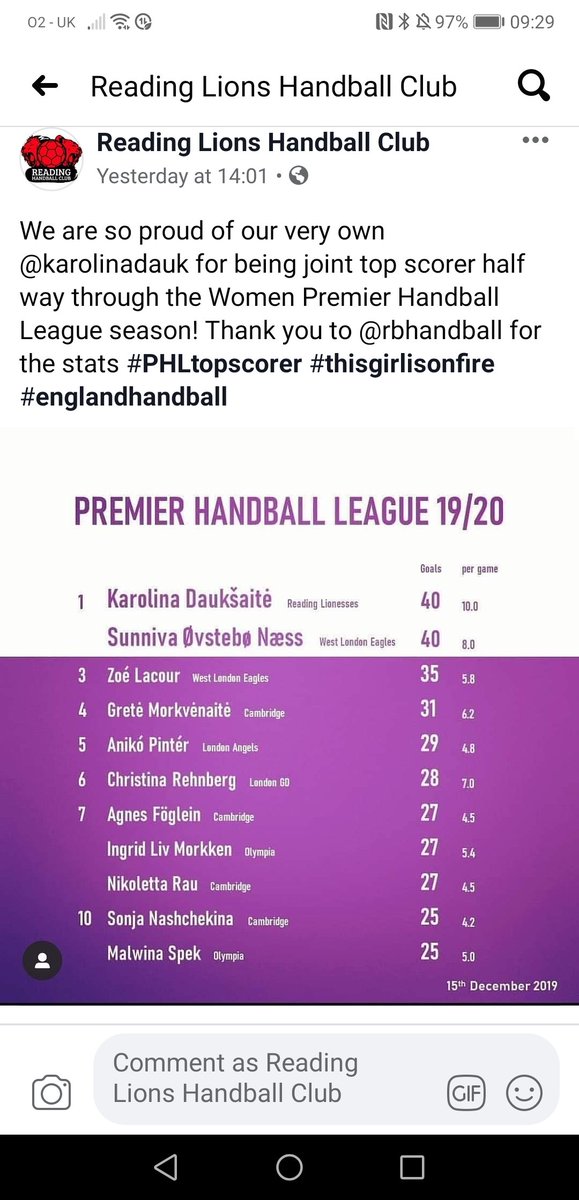 Great achievement. Well done Karolina.