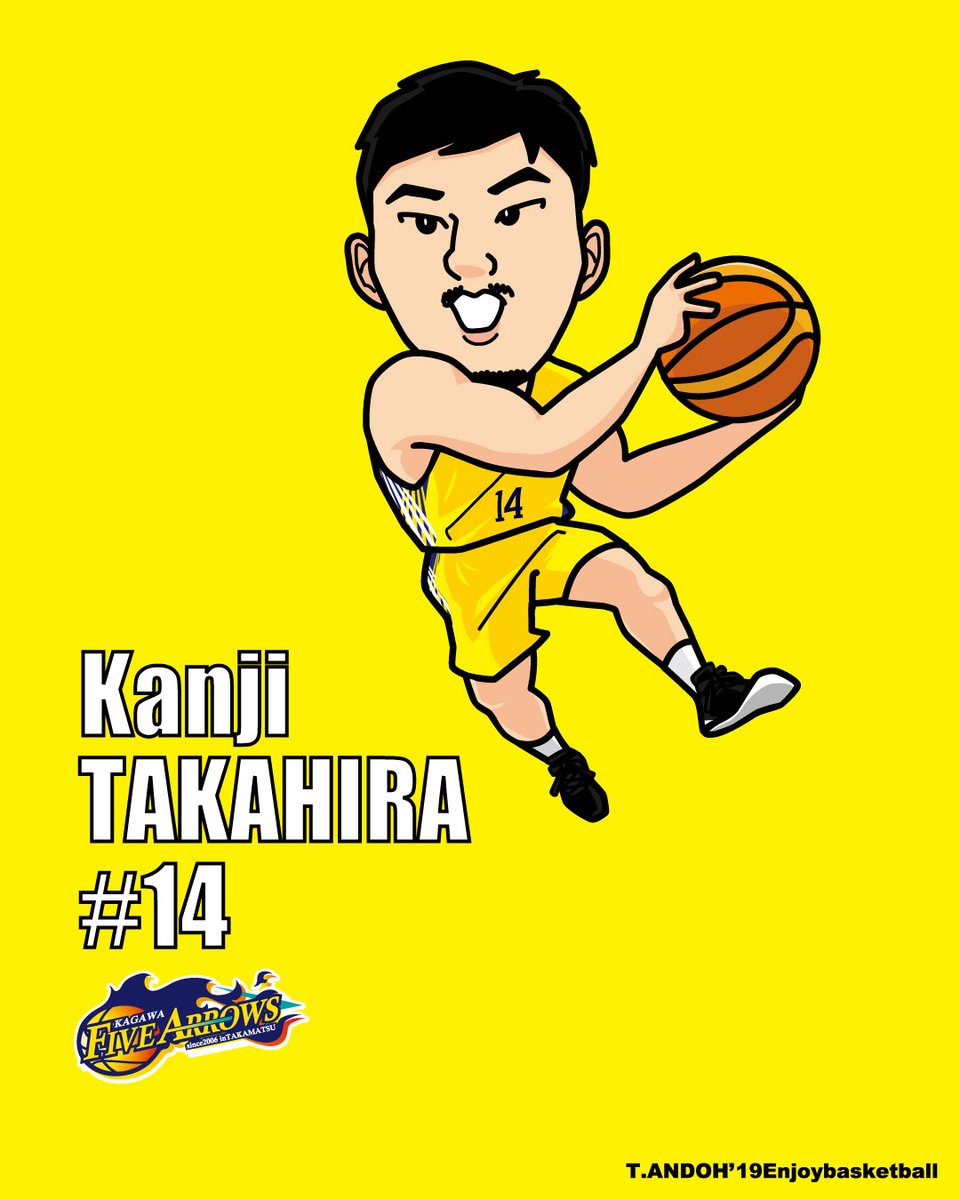 T_ANDOH_Enjoy's tweet photo. #香川ファイブアローズ
#14 #高比良寛治 選手
身体を張ったプレーで攻守のかげのキーになってると思います❗️
ここのところ、いろんな選手の”光る”プレーがチャンスを広げ、ピンチを救っている。
これ、チーム好調の証です‼️
#アローズPR部隊
#走破
#RUNFORBREAK
#バスケ
#Bリーグ
#イラスト
#似顔絵 https://t.co/FogmJvvKVI