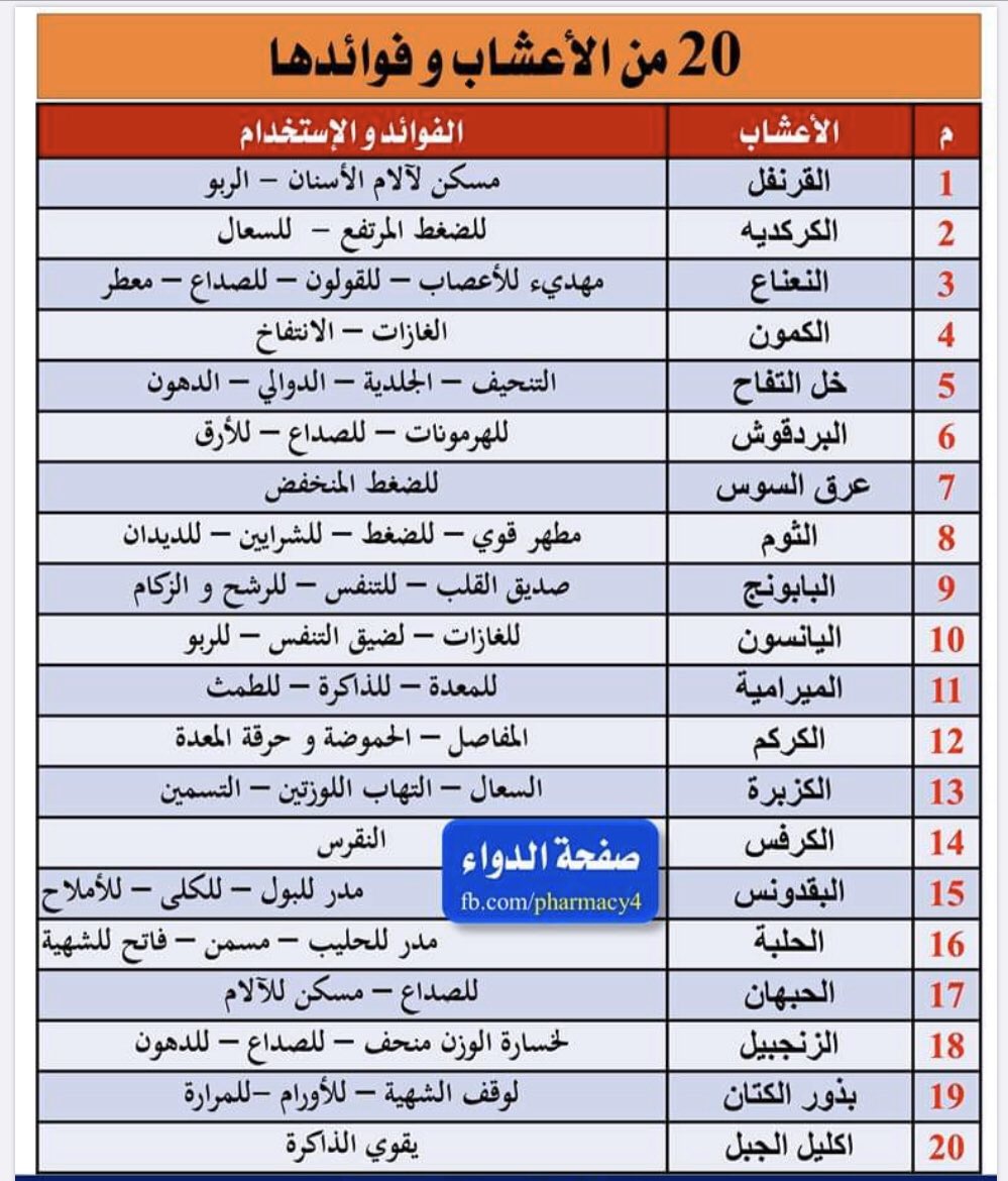 #رابطة_المتكممين