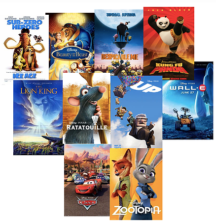 ifernandez74's tweet photo. Top Ten #AnimationMovies https://t.co/0znGL46kaW https://t.co/ctyOliqpGL