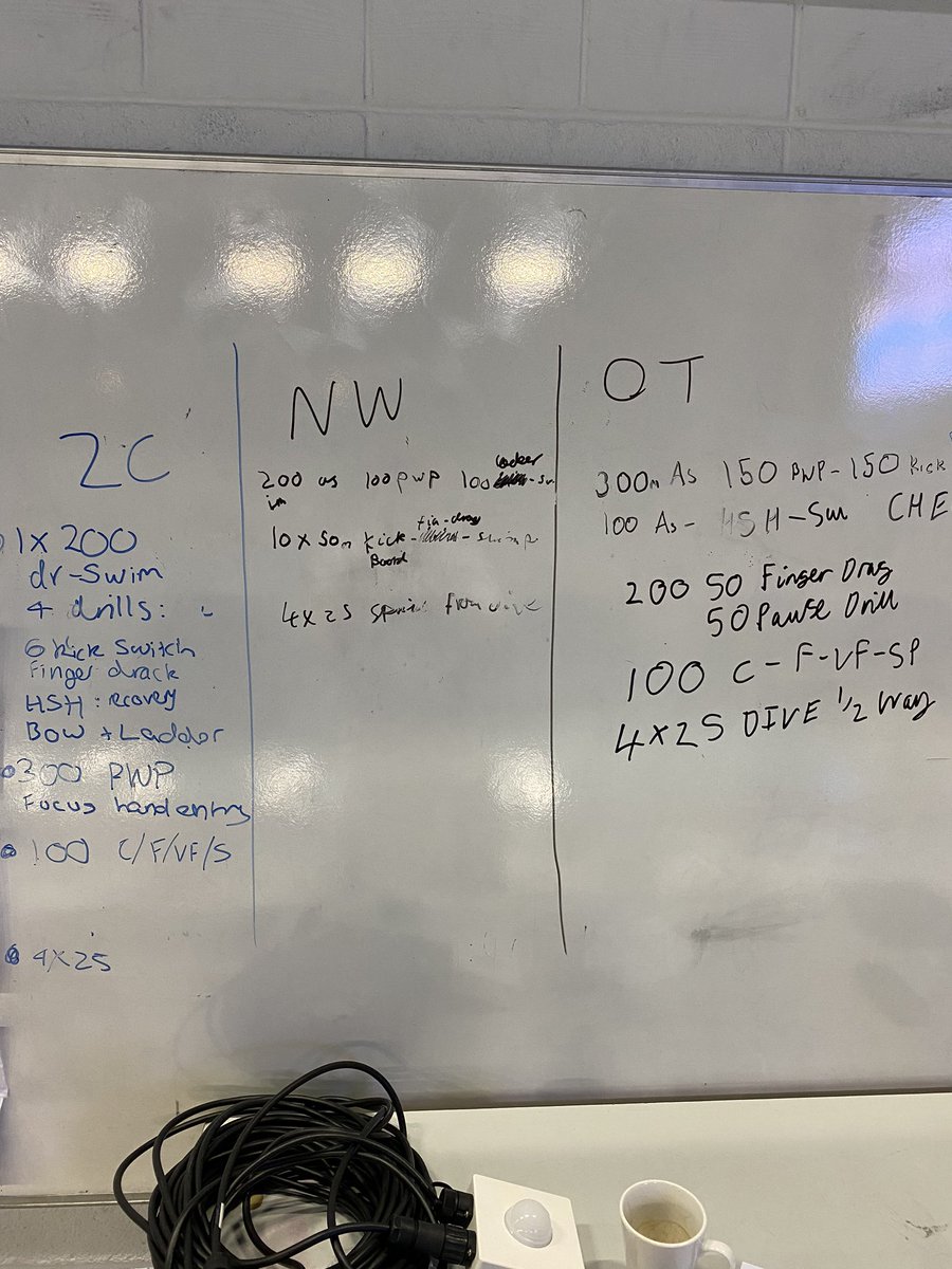 Arthur_lawlor's tweet image. After good few days observing @Swim_England phase 2 camp, copied an idea of giving the swimmers independence by them writing there prep set (with justification). Cheers to @Roberto_Pavoni for the inspiration. Made the swimmers think hard about their choices!#oadf #powertoempower