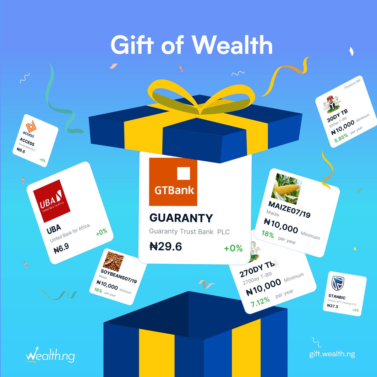 Giving investments as a gift is a great way to ensure that someone gets a valuable gift that could increase in value as time passes.

Let the gifting continue!

#wealthgift #wealthalert #giftinvesting #stocks #Treasurybills #investment #wealth #wealthng