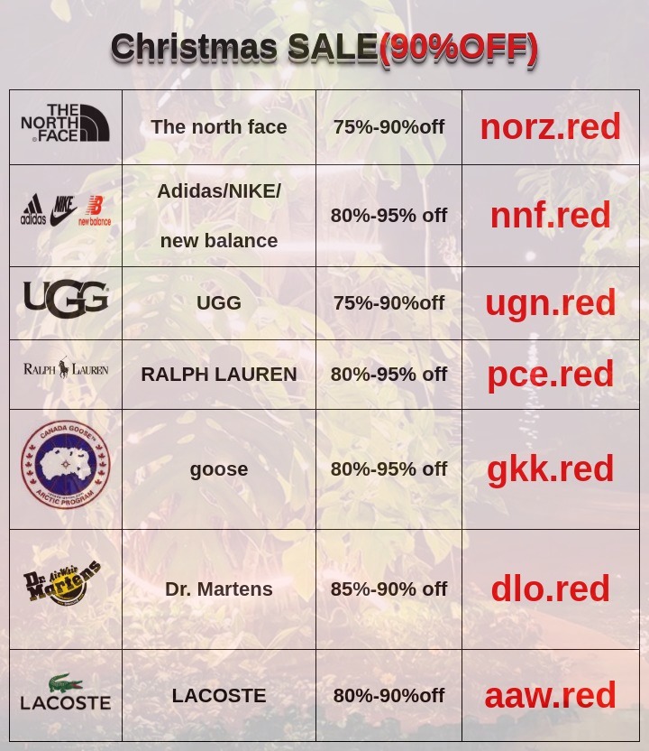 Mary Werner (@mwerner316) on Twitter photo 