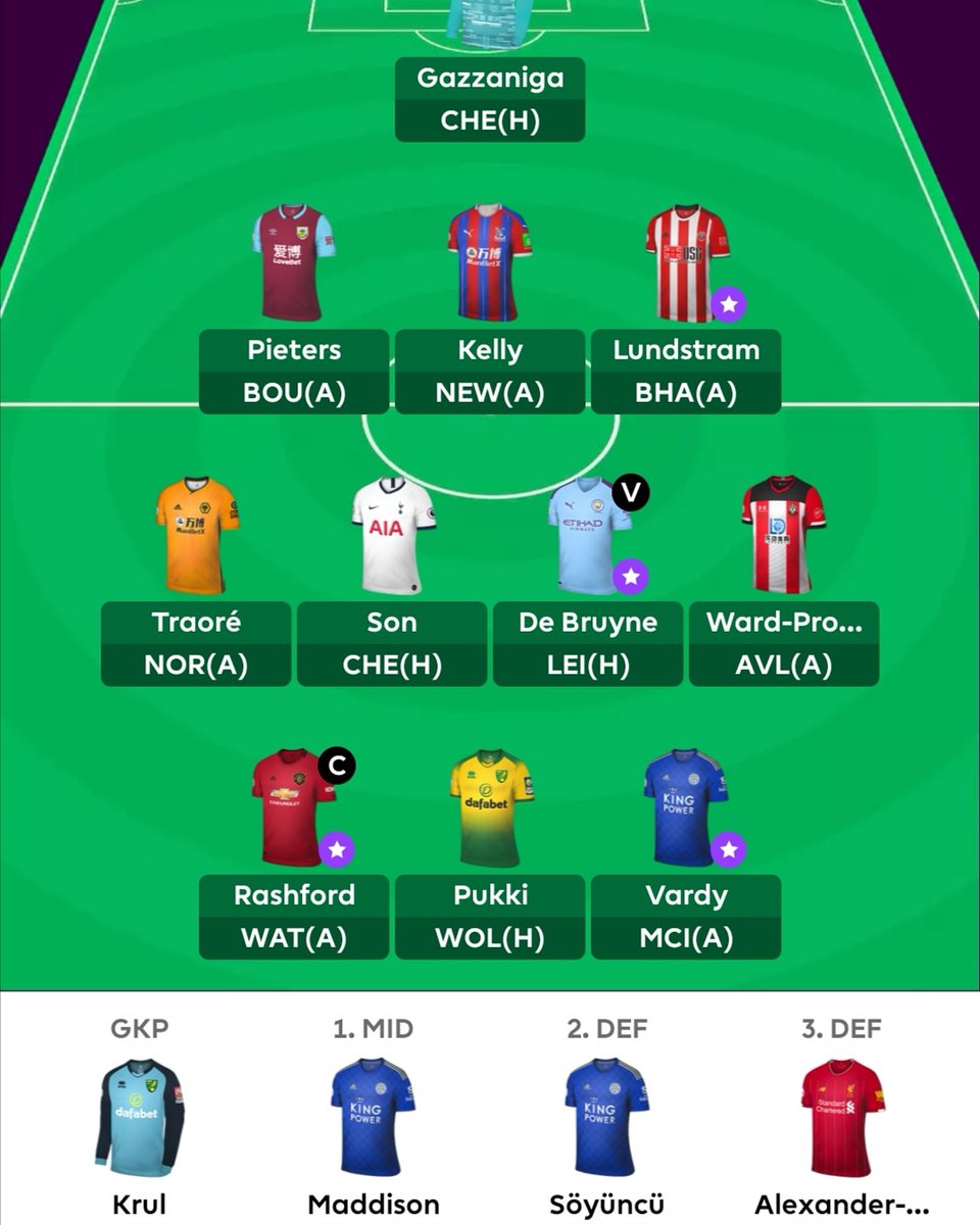 Plus62FPL's tweet photo. Lock &amp; load!

#GW18
#fpl #fantasypremierleague
#kofpli #officialfp https://t.co/liZcKN5kNo