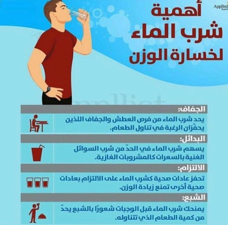 AlwafaCom2's tweet photo. يفضل التركيز على شرب الماء خاصة في مثل هذه الاجواء البارده التي ننسى فيها شرب الماء ..

بالنسبه لي حتى لا انسى شرب الماء اضع ماء في حافظة الماء واضعها امامي في غ��فة المعيشه حتى لا انسى شربها ..

انتظر تجاربكم في الطرق التي تساعدنا على شرب الماء في هذه الاجواء البارده .. https://t.co/uPUykftWmj
