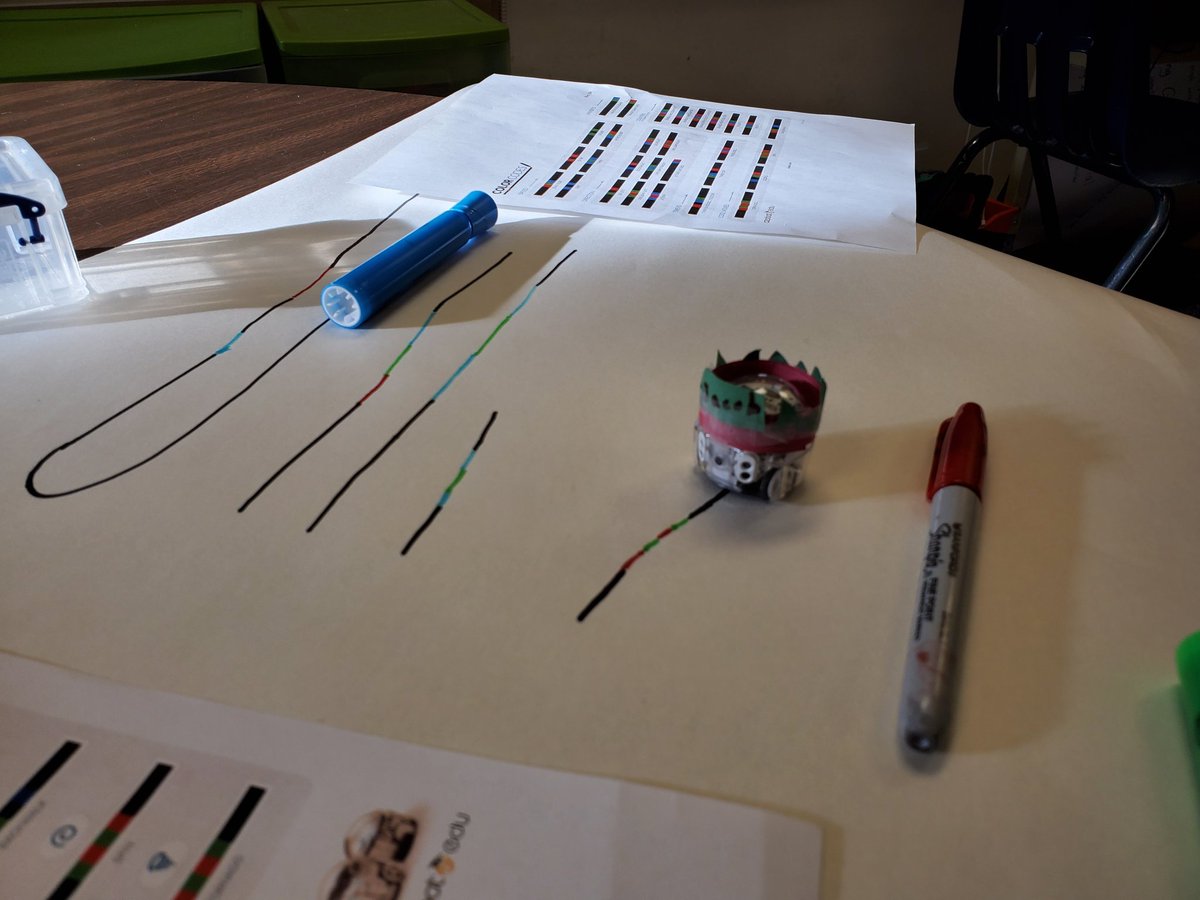 mrwilliamsadd's tweet photo. My little coders with their #OzoElfonTheShelf design and code challenge. They had fun trying to keep them out of trouble! https://t.co/s8EfQaZuJc
