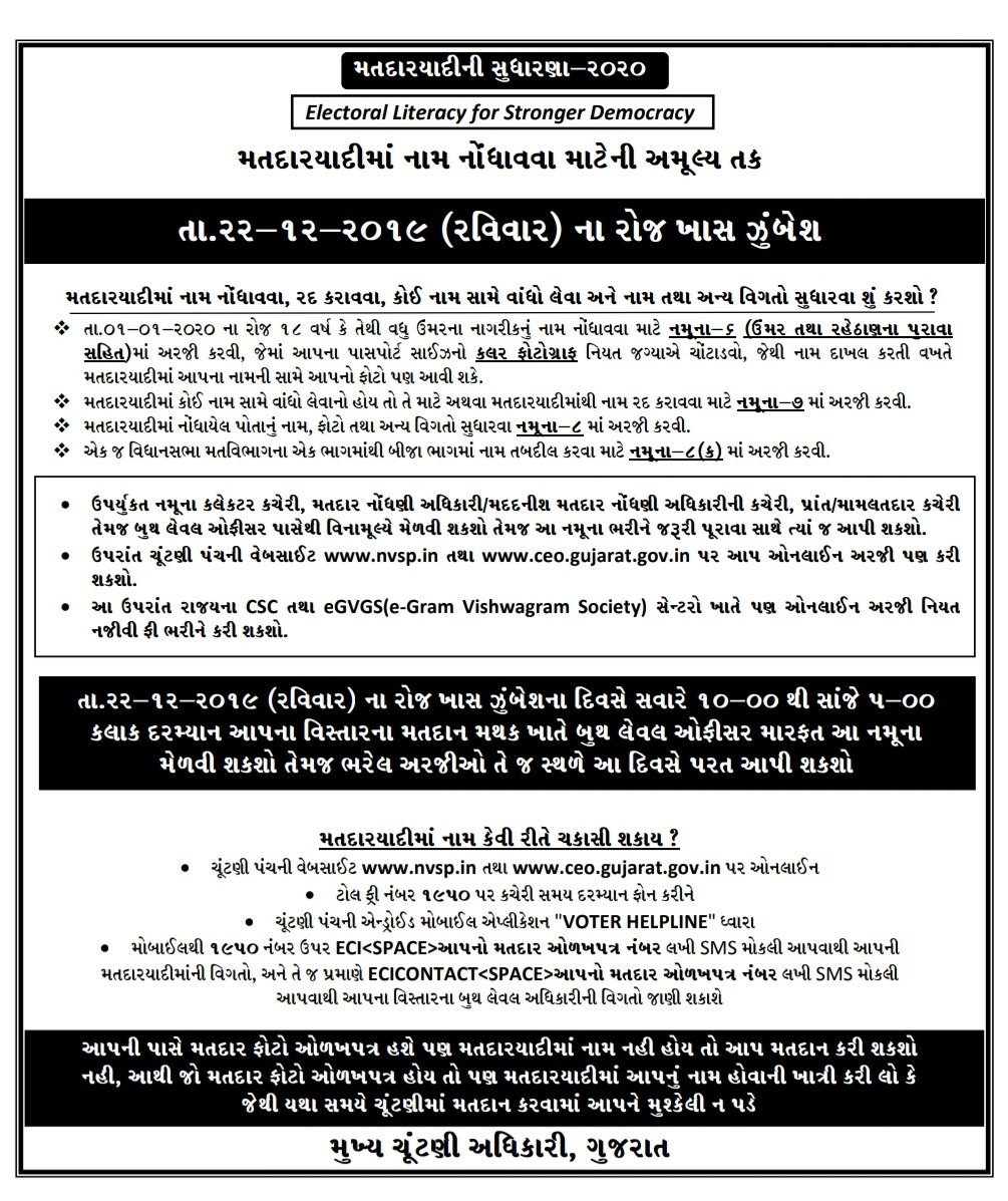 Special summary revision 2020