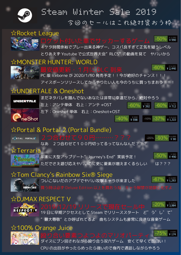 Steamウィンターセール