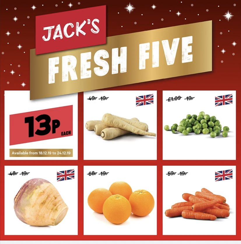 ProfDavidHughes's tweet photo. “How Low Can You Go?” The classic limbo refrain fits well with seasonal fresh produce prices in UK! Welcome for consumers but worrisome for fruit &amp; vegetable producers. Discounters can and will continue to disrupt food retail markets. p.s. Jack’s is Tesco’s trial discount chain. https://t.co/z5R3ua8fKS