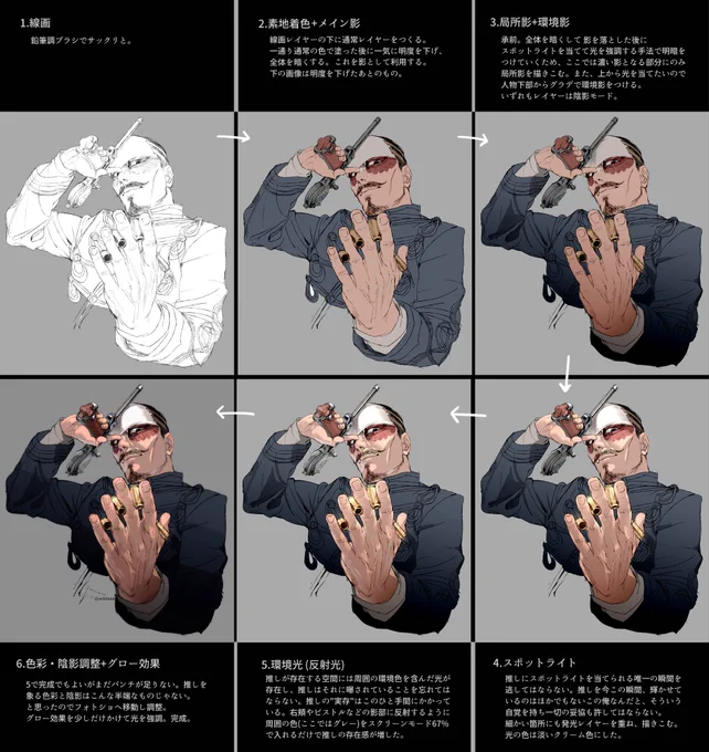 リク≪影つけメイキング≫
はじめに全体に影を落とす→発光レイヤーで光が当たっている部分を強弱をつけて描き込むという手法です。この順序でやるとドラマチックな明暗になる気がします。 
