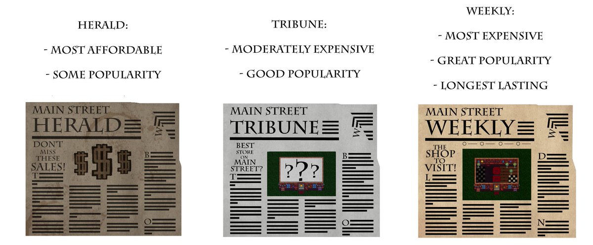 Sonics_Art's tweet photo. Pros/cons to each newspaper type!

#MainStreet #AskMeAboutMainStreet

#Businesssimulation #BusinessSim #BusinessSimulator #sim #sims #art #tycoongame #businesstycoon #shoprunning #pcgame #pcgamer #free #IndieGameDev #gamedev #gamedevelopment #gamedeveloper #indiegame #indiegames https://t.co/tfEaBvqMEW