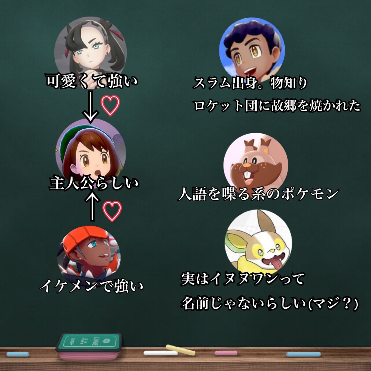 純にぃ Ims1212 人語を喋るポケモンが主人公だよ Twitter