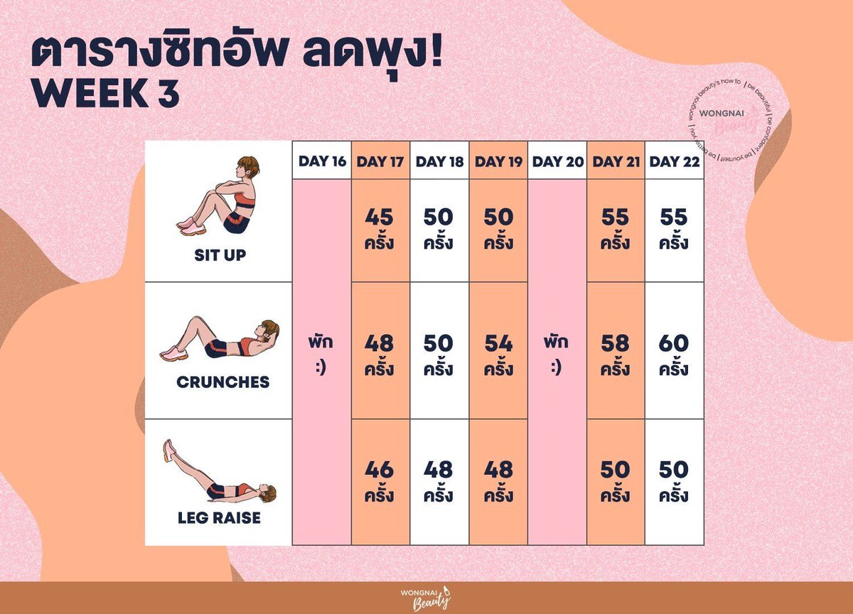 น้องโมนา ยอดนักรีวิว tweet media