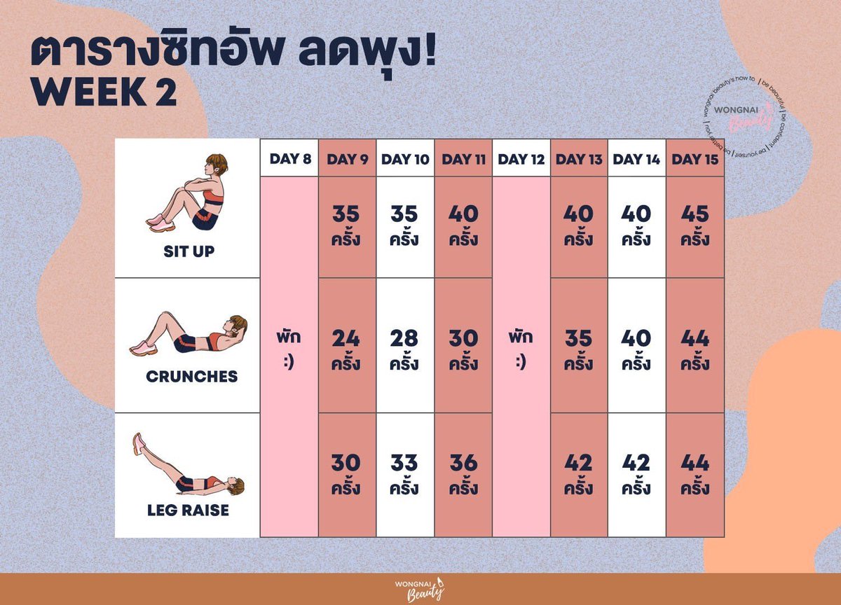 น้องโมนา ยอดนักรีวิว tweet media