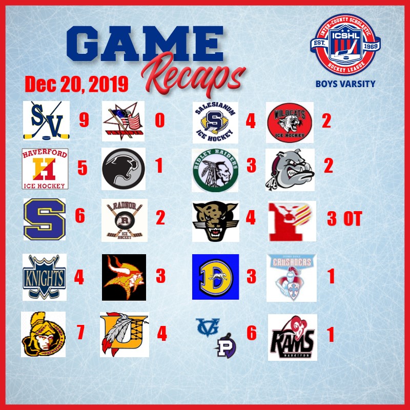 ICSHL_hockey's tweet photo. Game Day Recaps: December 20, 2019. Starzi wins it in OT for Jaguars while Fords remain undefeated. https://t.co/qQ16rxA8vB