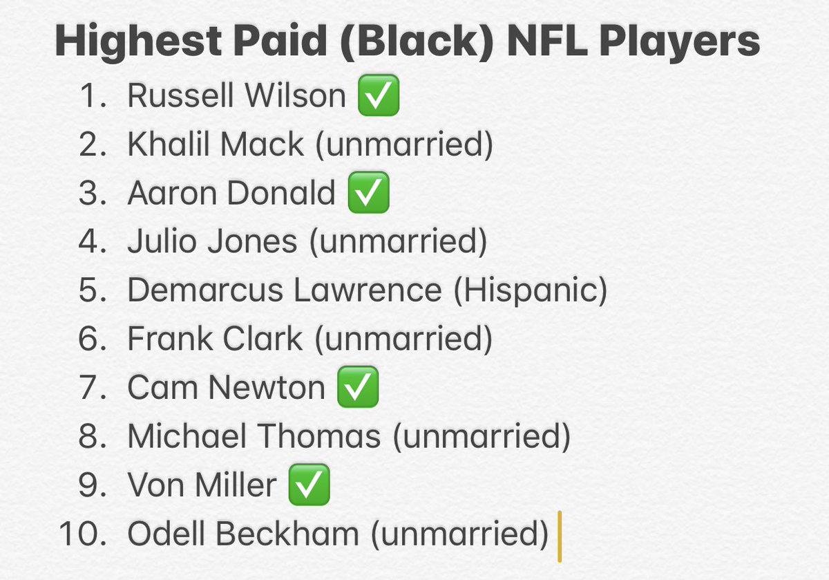 “ShE tAlKinG aBouT miLLiOnaIres, AtHleTes, YacHt MoneY, PeoPle, In, tHe PubLic eYe”“I BeT THe ResUlts CHanGe wHeN YoU gO tO $1M & uP”Out of the highest paid black men in the whole NFL, 4/5 are married to black women. Just like the study results suggests. Lmao.