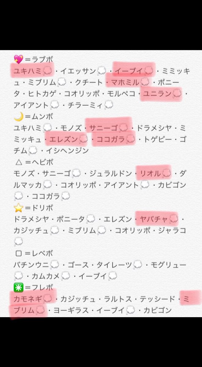 あず 盾 Tos 出 画像の赤マーキングオシャボポケ 国産6vメタモン 求 画像にないオシャボ夢ポケ オシャボ本体 不思議な鱗 すっぱいりんご等 要相談 オシャボデリバード激求めです レートの方は相談お願いします ポケモン交換募集 ポケモン剣盾 あず 盾 Tos 出 画像の赤マーキングオシャボポケ 国産6vメタモン 求 画像にないオシャボ夢ポケ オシャボ本体 不思議な鱗 すっぱいりんご等 要相談 オシャボデリバード激求めです レートの方は相談お願いします ポケモン交換募集 ポケモン剣盾
