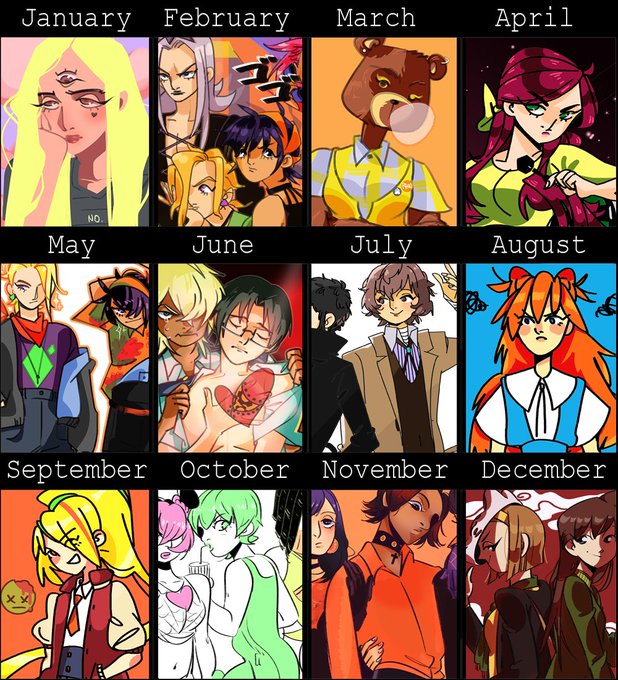 so it's this time of the year #summaryofart2019 