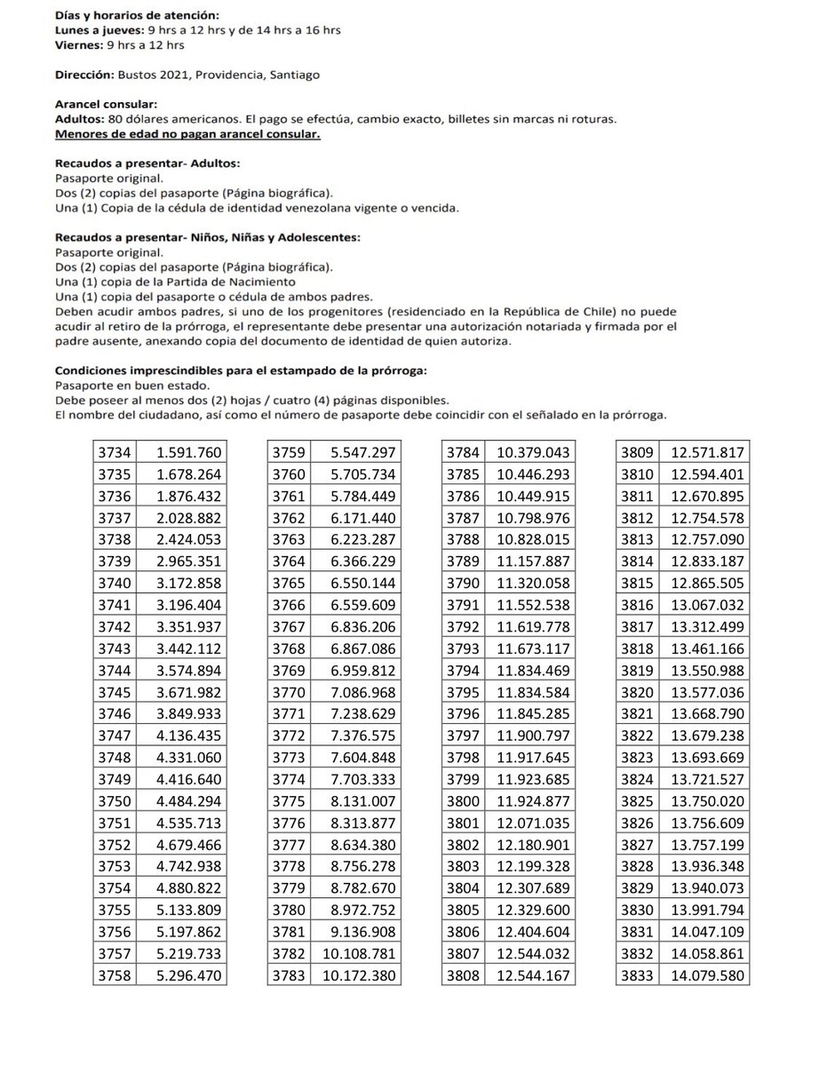 Embajada de Venezuela en Chile tweet media