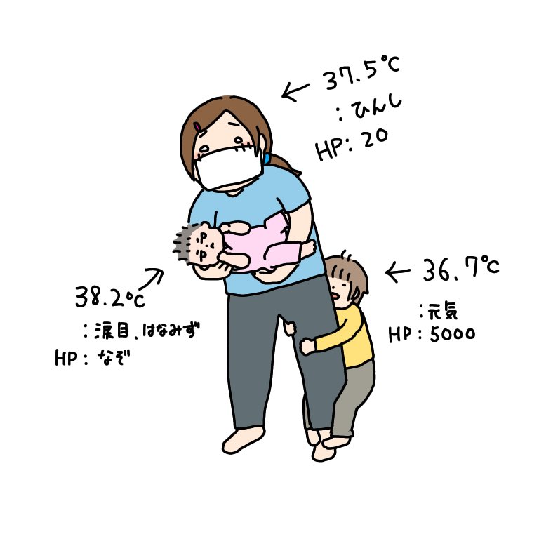 素敵な企画ありがとうございます!
2歳と0歳の育児をしながらゆる〜く絵を描いてます、よろしくお願いします☺️
#育児絵ツイオフ
#育児絵ツイオフ_自己紹介 