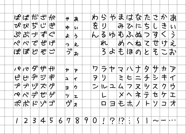 リクエストボックス:(前略)ぴりひばさんの手書きの文字が大好きです。(特に『し』が好きです)差し支えなければ手書きの50音表を作っていただけないでしょうか?(2019.9.28)
こんなマニアックなリクエスト来たの初めてだよ(これでいいのかな…) 