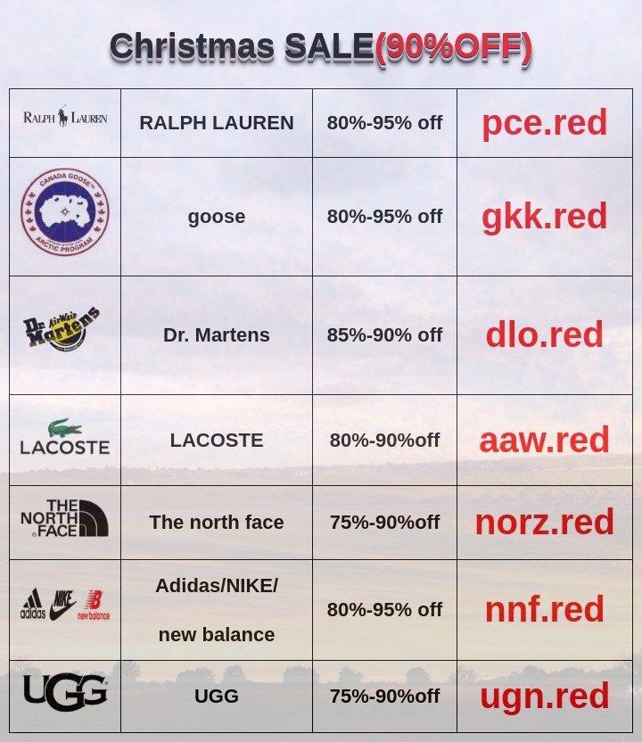 Brian Conner tweet media