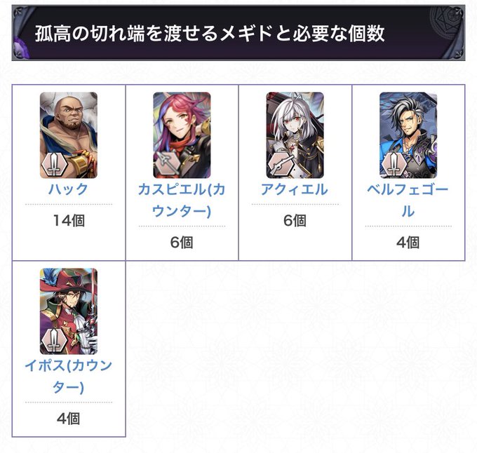 星四のtwitterイラスト検索結果 星四のtwitterイラスト検索結果