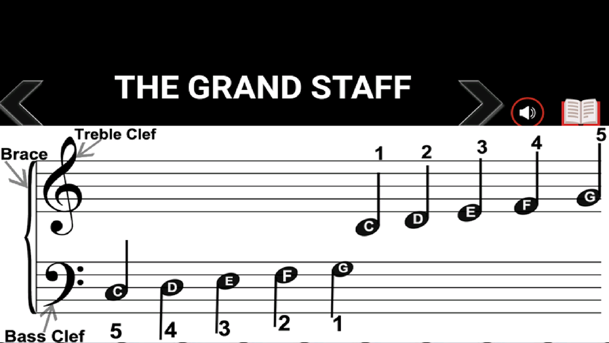 AmarbirSingh Sandhu (@amarbirsingh_13) on Twitter photo 