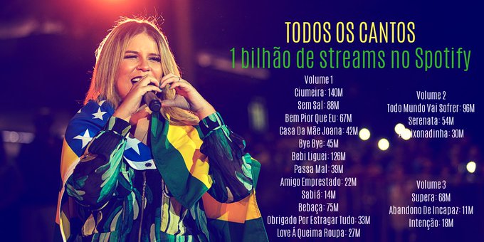 Ver imagem no Twitter