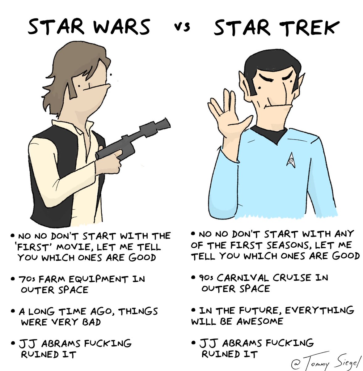 TommySiegel's tweet photo. Star Wars vs Star Trek, a helpful reference guide https://t.co/3MzARRhbS3