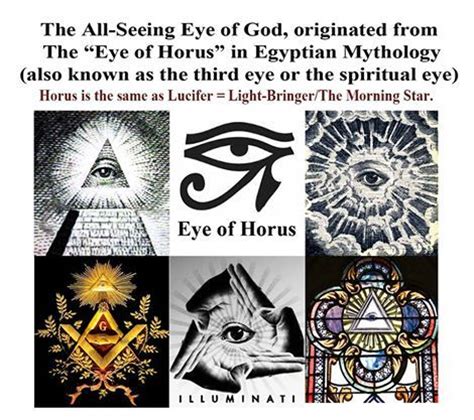 Who is SET?Jesuits?What did the Egyptian people know?Symbolism..What is Samaryian?Is it really dead?Think VaticanWhy keep secret?Lost scrolls of...Did they experience ET?Or demonic?What is the eye of horus?Symbolism