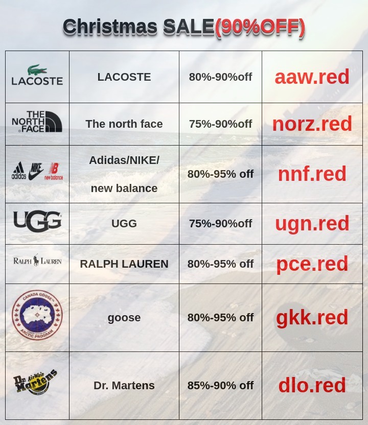 Shauna Kelly (@shaunaakellyy10) on Twitter photo 