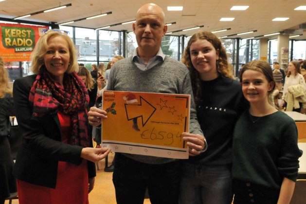 Kerstactie Raaylandcollege: 6500 euro voor Kika: info-over-kanker.nl/news/kerstacti…
