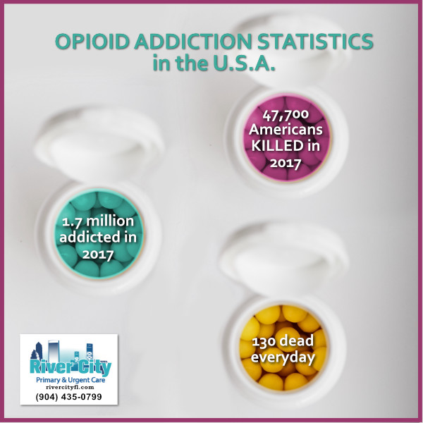 RiverPrimary's tweet image. Buprenorphine has been identified by the World Health Organization as one of the essential medicines for the treatment of opioid addiction. Here are new findings about this drug that saves lives. resources.rivercityfl.com/new-look-at-bu…