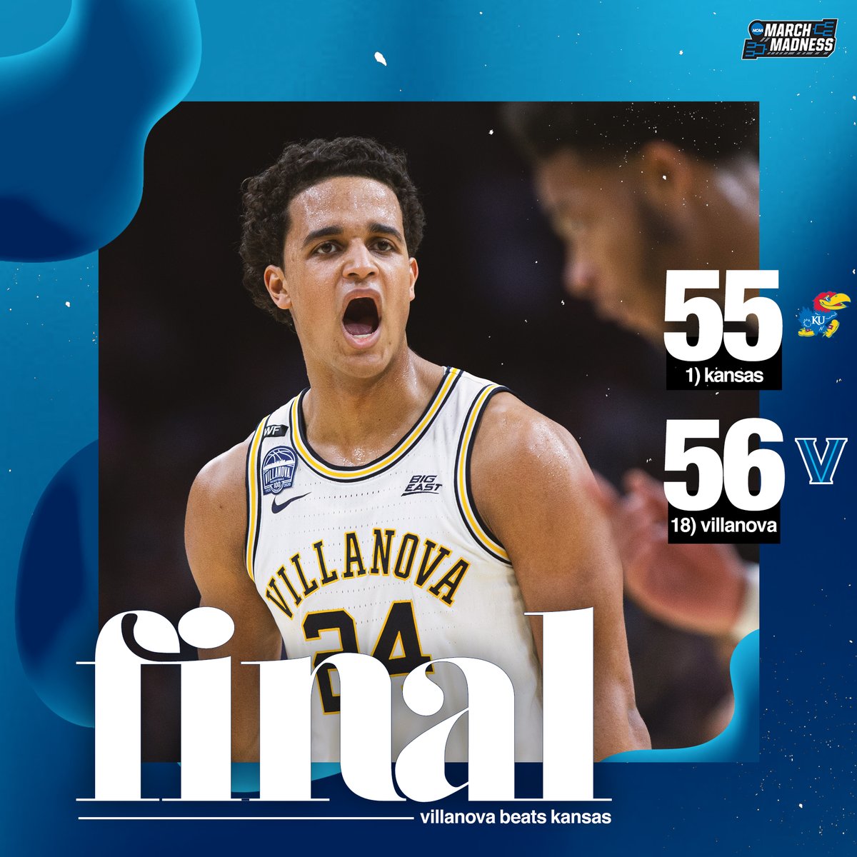 MarchMadnessMBB's tweet photo. ANOTHER NO. 1 FALLS! 😱

No. 18 Villanova takes down Kansas in a back-and-forth battle! #NovaNation https://t.co/Qrn4LZSluK