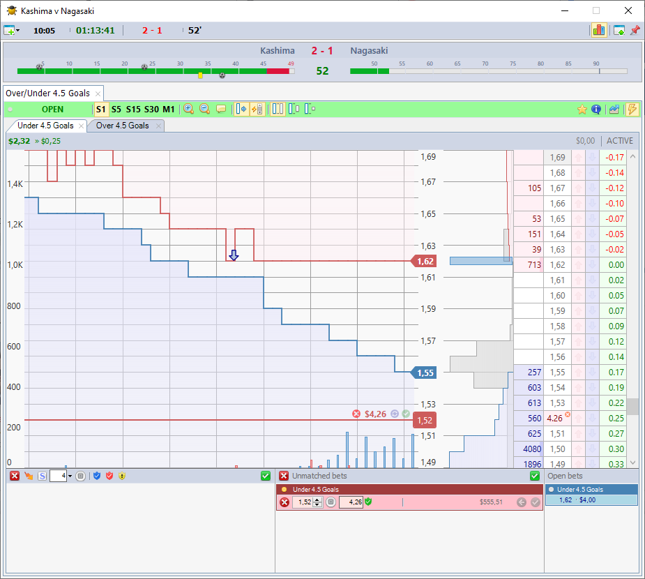 botbeetlesoft's tweet photo. Program Version 5.39 - Trading Chart

- Added a new trading window - Chart
- Added Live Score in the main window
- Added the ability to reopen the market in any type of window https://t.co/8teEOLFbbX