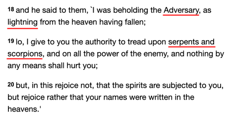 Luke 10:18Jesus actually taught about the "Storm God" (the "lightning" Adversary) and his Archon followers who descended to Earth to manipulate humanity.Of course he knew the identity of the real "Satan".He also taught us to use our Divine Authority against THEIR attacks.  https://twitter.com/Kabamur_Taygeta/status/1196601166735405056