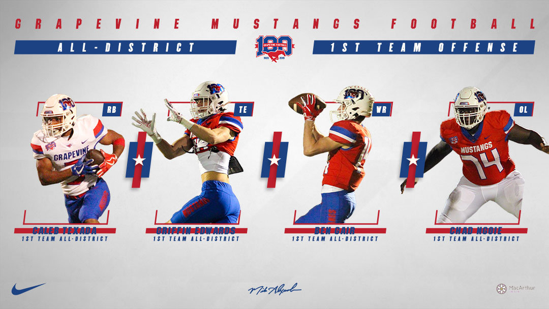 GHSMustangsFB's tweet photo. Congrats to our All-District player's! Well deserved fellas! @CoachA_GHS #all-district #team100 #nofear https://t.co/EZ6Ms1lyMh