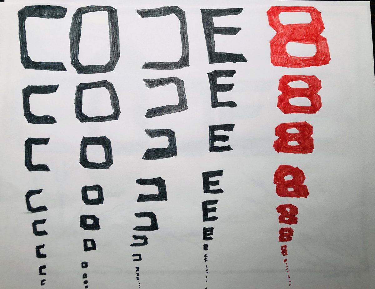 marsh_christi's tweet image. ⁦@Code8Movie⁩ #FanArtFriday #Code8FanArt three pictures inspired by two of the #code8extras family - myself and Amelia , age 13. 😎🎥🎉🎬👌🏻🥂 congratulations on the successful launch! We are so grateful.