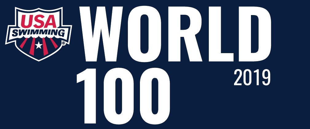 🚨(initial) 2019 18&amp;U World💯Rankings now live!🚨

Remember, you have until Jan 13th to make sure your name is included. If name does not appear, instructions on how to fix are included w/rankings-link below. Final list = Jan 20

Are YOU in the 🌎🔝 💯?
👇🏼
bit.ly/35HOXlI