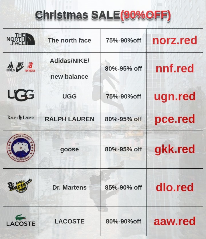 Cathy Butler (@wwcareers) on Twitter photo 