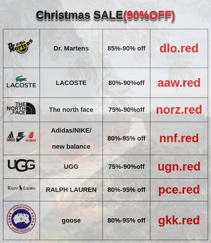 Breon Lewis (@1k_ambition) on Twitter photo 