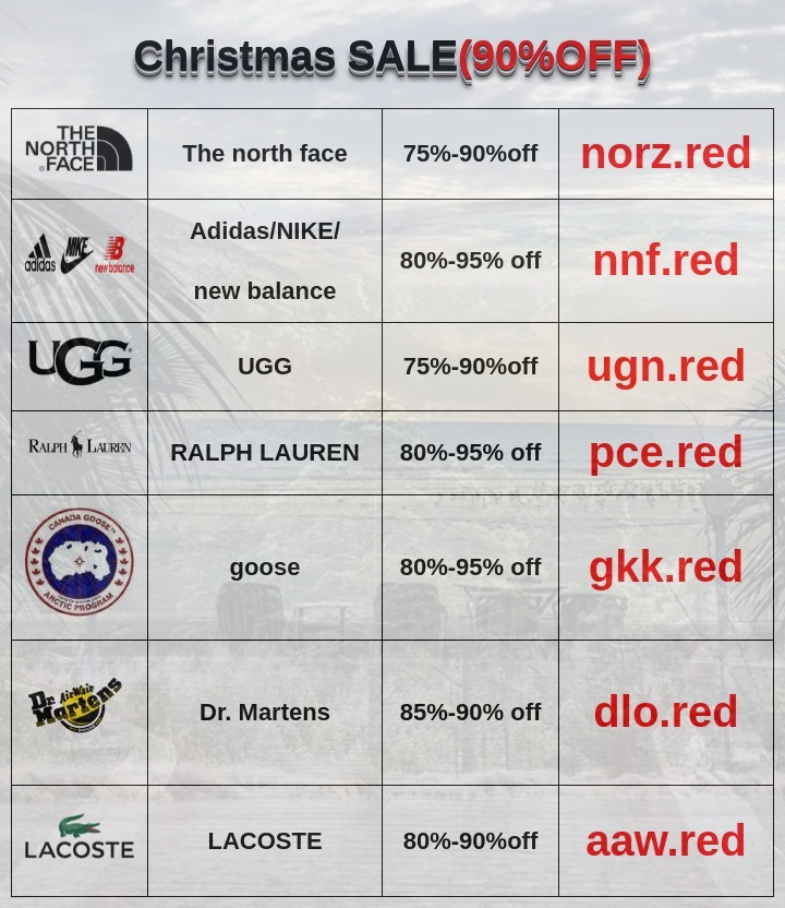 gail hines (@ghat) on Twitter photo 