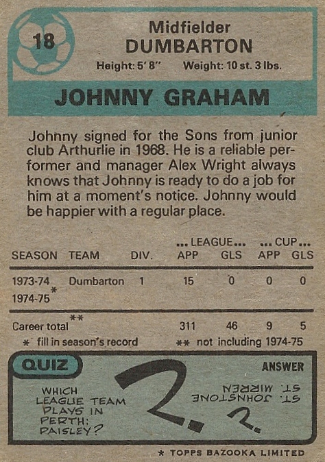 ScotsFootyCards's tweet photo. #JohnnyGraham #Dumbarton #topps 1975 https://t.co/TN9018nraY