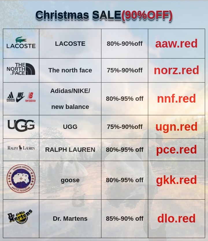 Christy Cannon (@christinalcann) on Twitter photo 